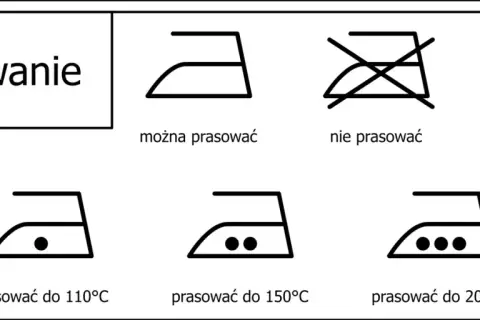 Co oznaczają symbole na ubraniach i jak uniknąć ich uszkodzenia