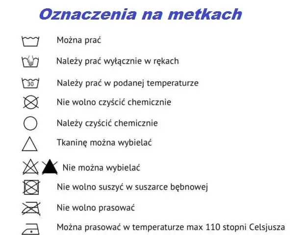 W jakiej temperaturze prać majtki i skarpetki, by uniknąć uszkodzeń?